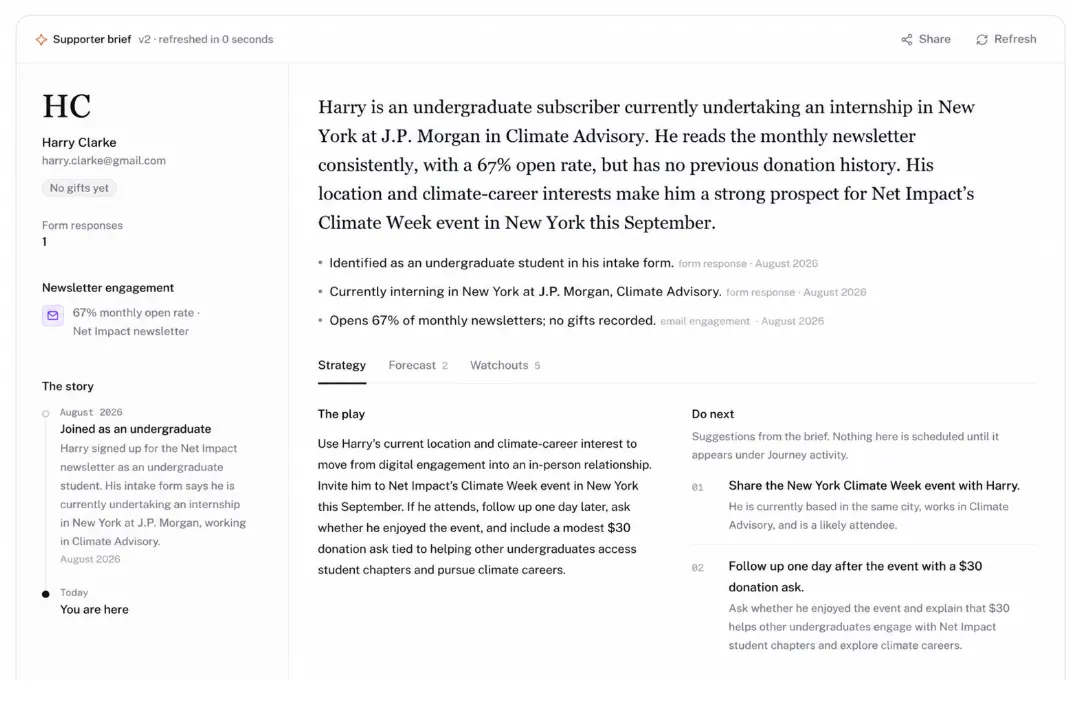 A supporter brief: what the record already knows about one donor, and what to do next